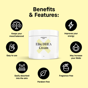 Elite DHEA-Creme – 4 oz.